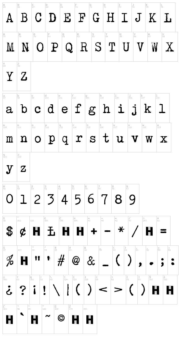 Hollywood Starfire font map